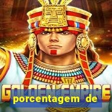 porcentagem de jogos pagantes